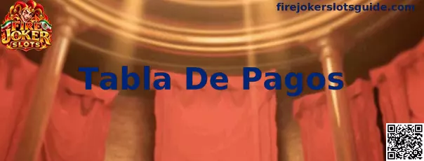 Referencia visual de la Tabla De Pagos de Fire Joker Slots